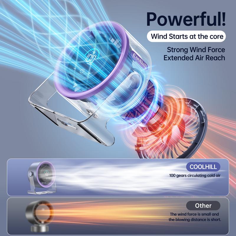 Breeze Touch Desk Fan