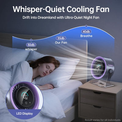 Breeze Touch Desk Fan
